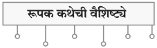 Gavtache Pate Chapter 7 Solutions Class 10th Marathi | Maharashtra Board 1 Gavtache Pate Chapter 7 Solutions Class 10th Marathi | Maharashtra Board Gavtache Pate Swadhyay Class 10th Marathi