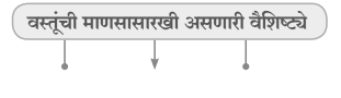 Vastu Kavita Chapter 6 Solutions | Class 10th Marathi | { Maharashtra Board } 1 Vastu Kavita Chapter 6 Solutions | Class 10th Marathi | { Maharashtra Board } Vastu Chapter 6 Solutions Vastu Kavita Chapter 6 Solutions | Class 10th Marathi | { Maharashtra Board }